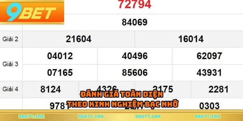 Đánh giá toàn diện theo kinh nghiệm bạc nhớ