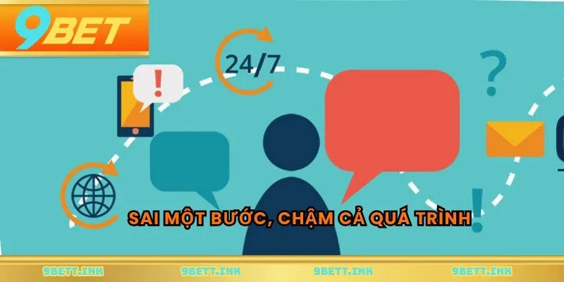 Sai một bước, chậm cả quá trình