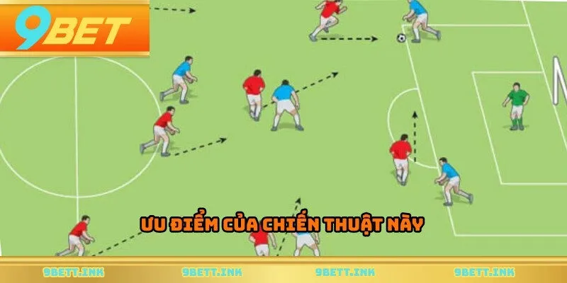 Ưu điểm của chiến thuật này